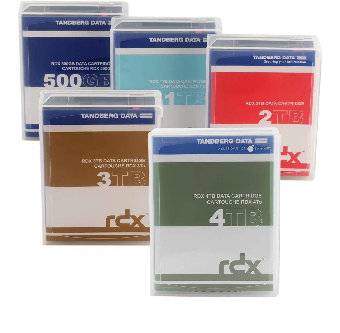 Tandberg Data 8824-RDX support de stockage de secours Cartouche RDX Part number : 8824